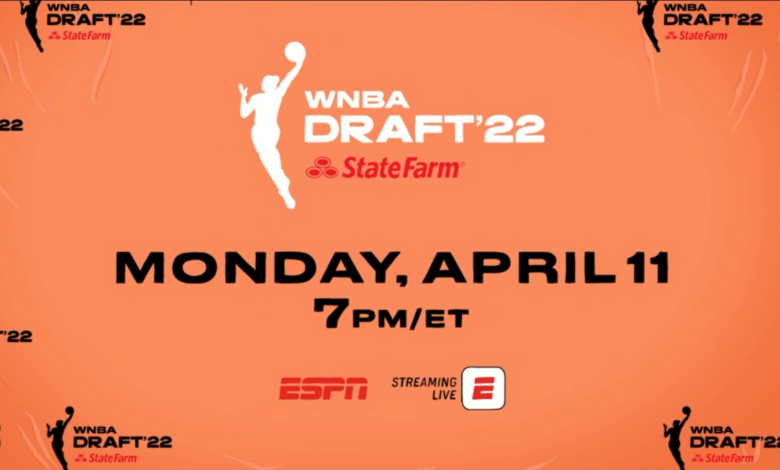 2022 WNBA Draft Storylines