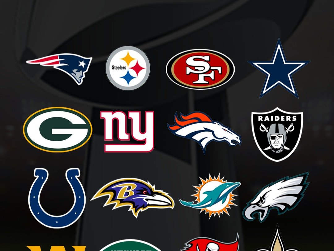 Which NFL Team Has The Most Super Bowl Wins? // ONE37pm