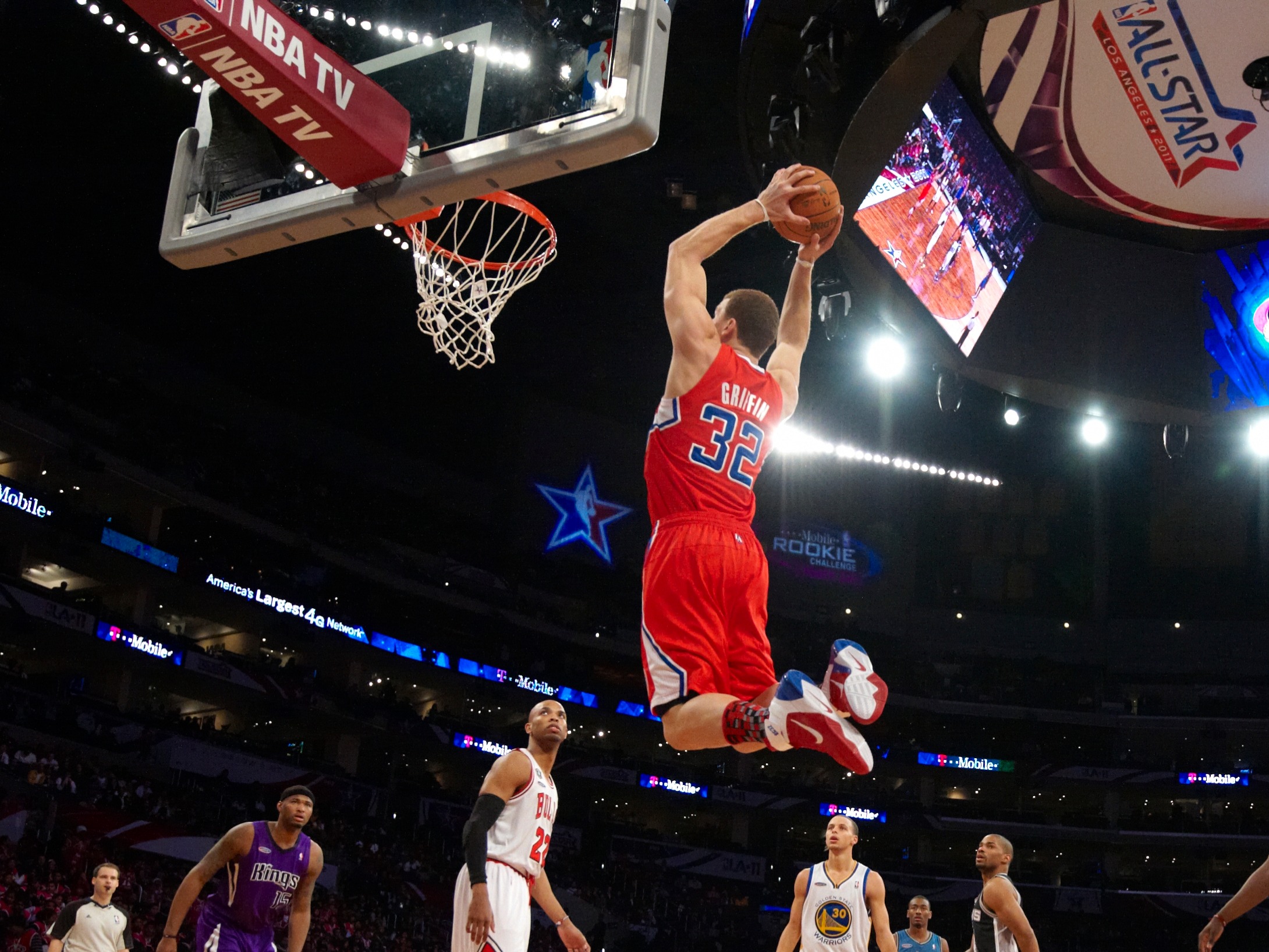 NBA Rookie of The Year Unanimous Winners